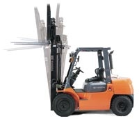 Forklift Movement